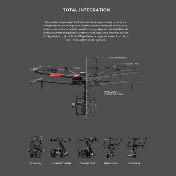 DJI Matrice 600 Pro - Image 7