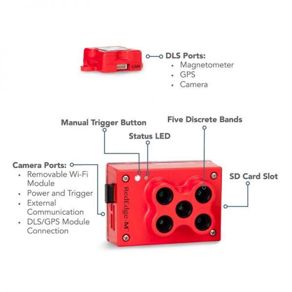 Micasense RedEdge-MX Sensor - Image 3