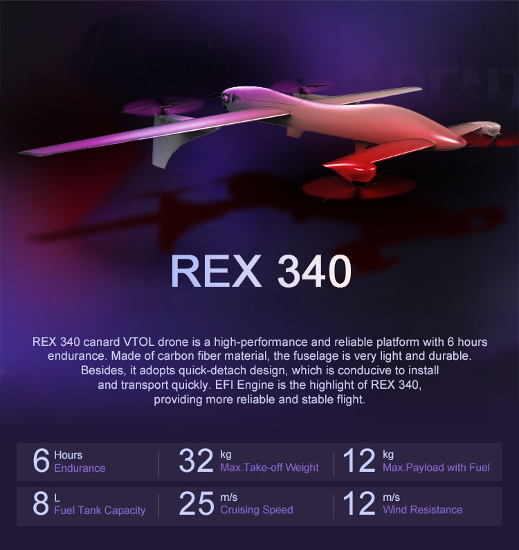Foxtech Rex 340 Hybrid VTOL Drone